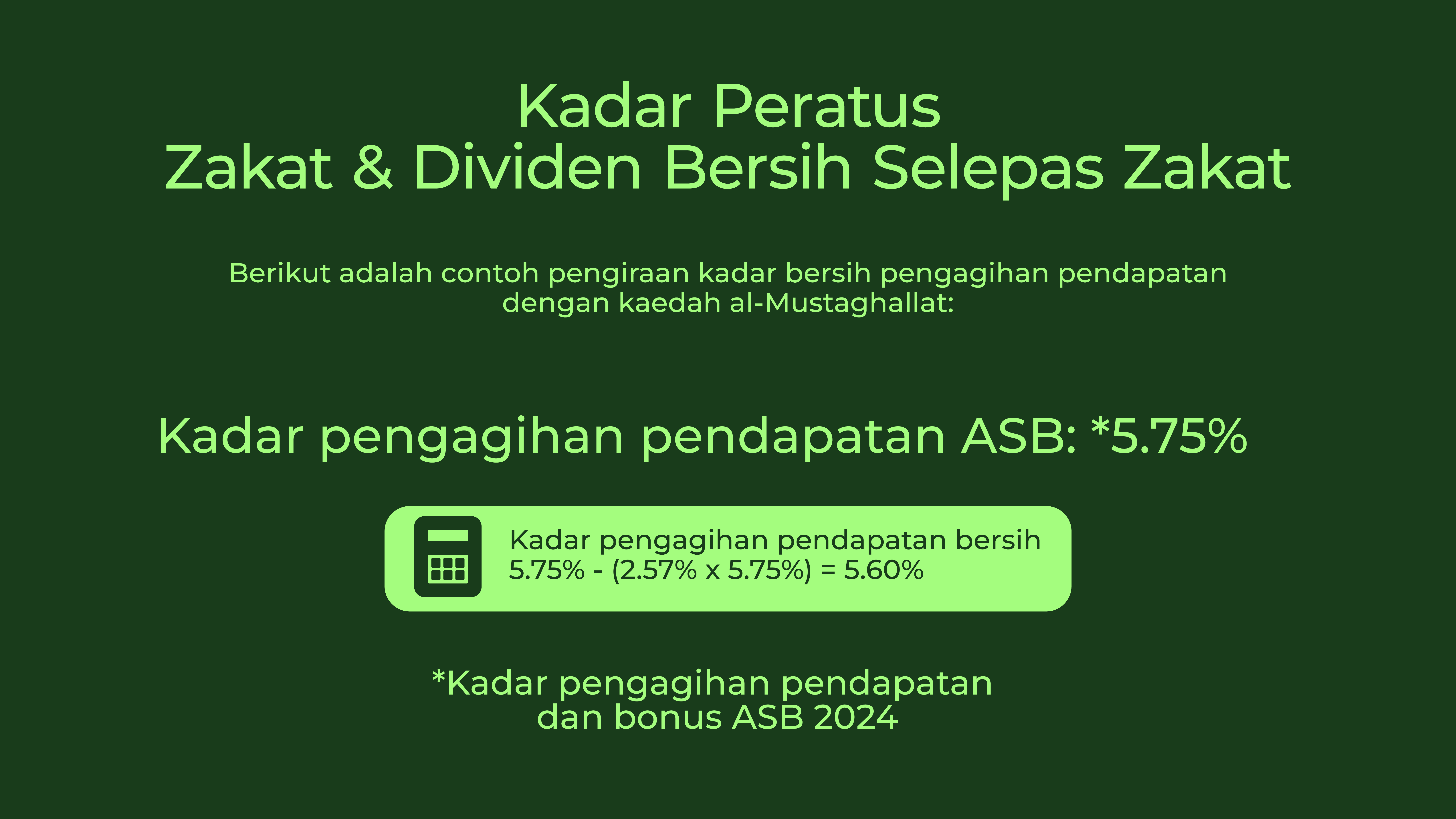 Zakat simulation - BM
